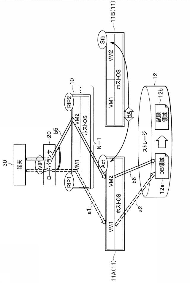6254963-分散処理システム、および、分散処理方法 図000007