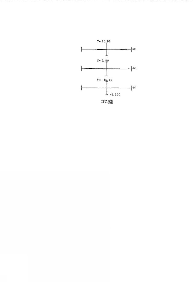 6264916-光学系、光学装置 図000007