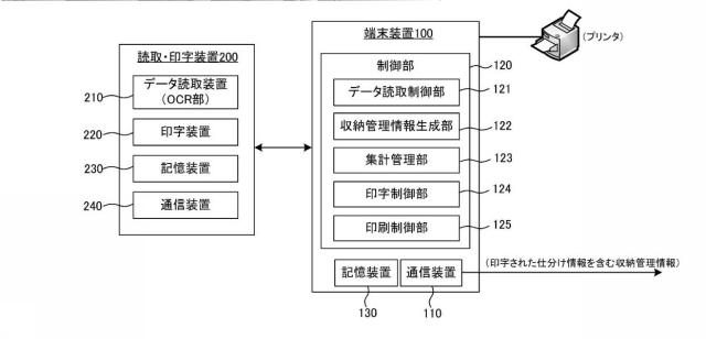 6266154-収納業務支援システム 図000007