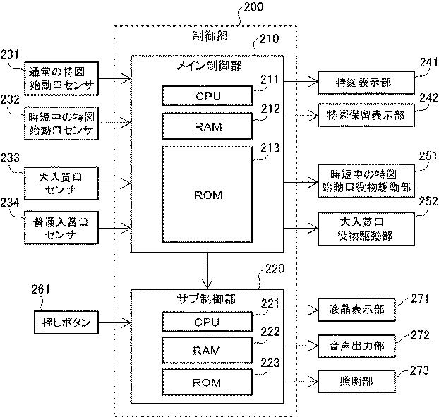 6267842-遊技機 図000007