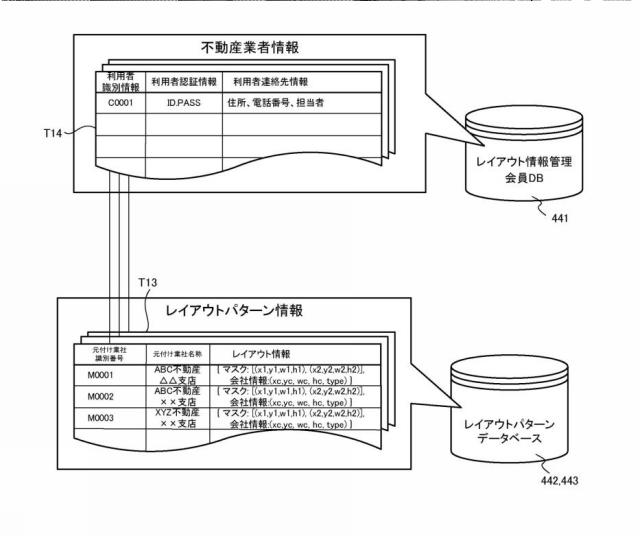 6279000-物件情報管理システム及び物件情報管理方法 図000007