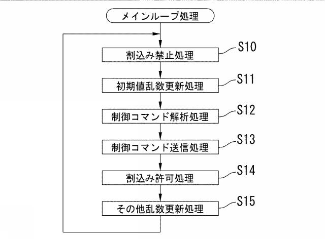 6282101-遊技機 図000007