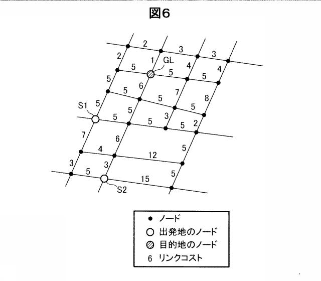 6282890-経路探索装置、および、経路探索方法 図000007