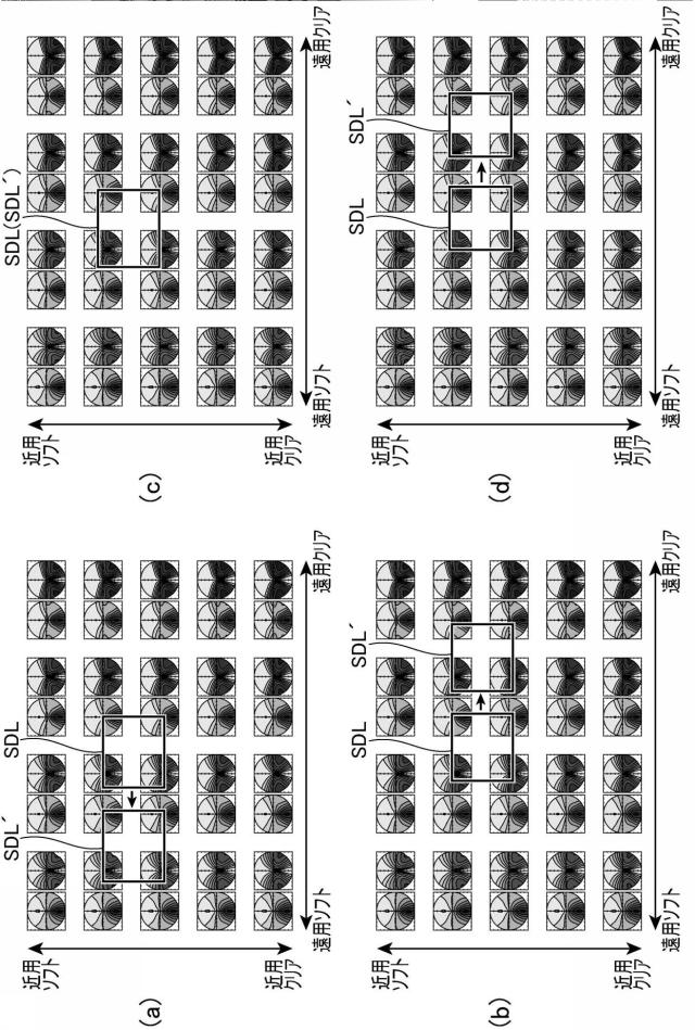 6284553-累進屈折力レンズを製造するための方法、プログラム及び装置並びに累進屈折力レンズの製造方法及びレンズ供給システム 図000007