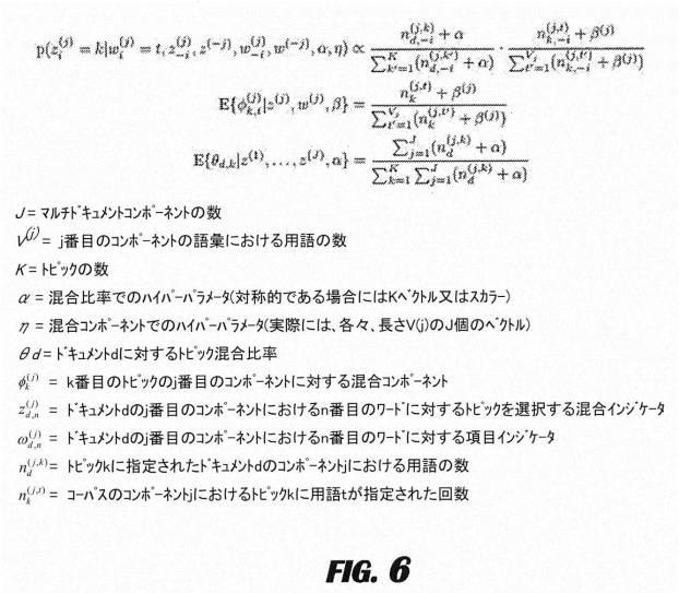 6284643-非構造化テキストにおける特徴の曖昧性除去方法 図000007