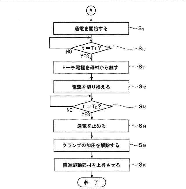 6302343-ＴＩＧ溶接装置及びＴＩＧ溶接方法 図000007