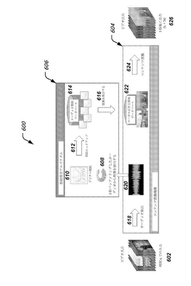 6304897-二次ユーザデバイスに対する広告コンテンツの提供方法 図000007