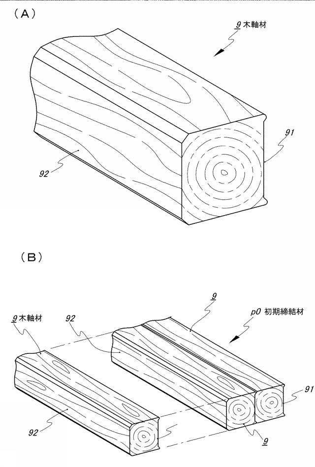 6306253-木軸材構成の耐力面材の形成方法、及びこの形成方法を実行するために構成した耐力面材の製造装置 図000007