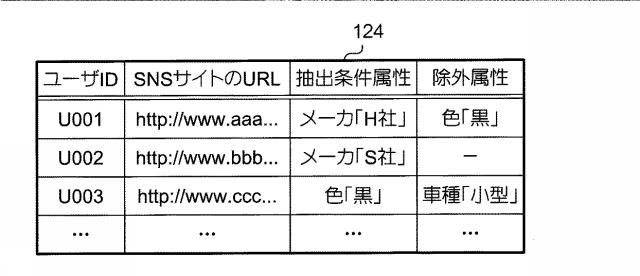 6309811-情報処理装置、情報処理方法及びプログラム 図000007