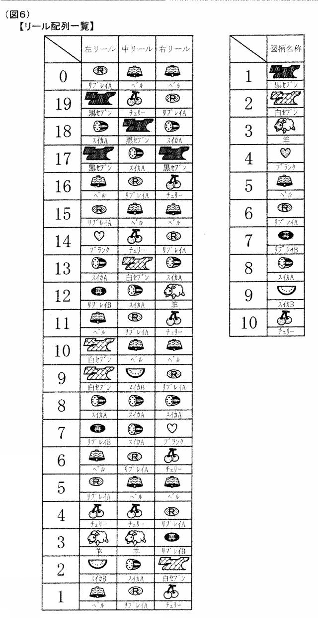 6313511-遊技機 図000007