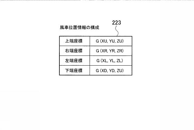 6316638-監視装置、監視方法および監視プログラム 図000007