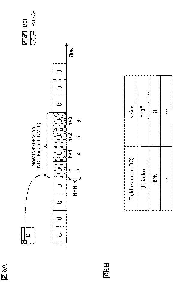 6321068-ユーザ端末及び無線通信方法 図000007