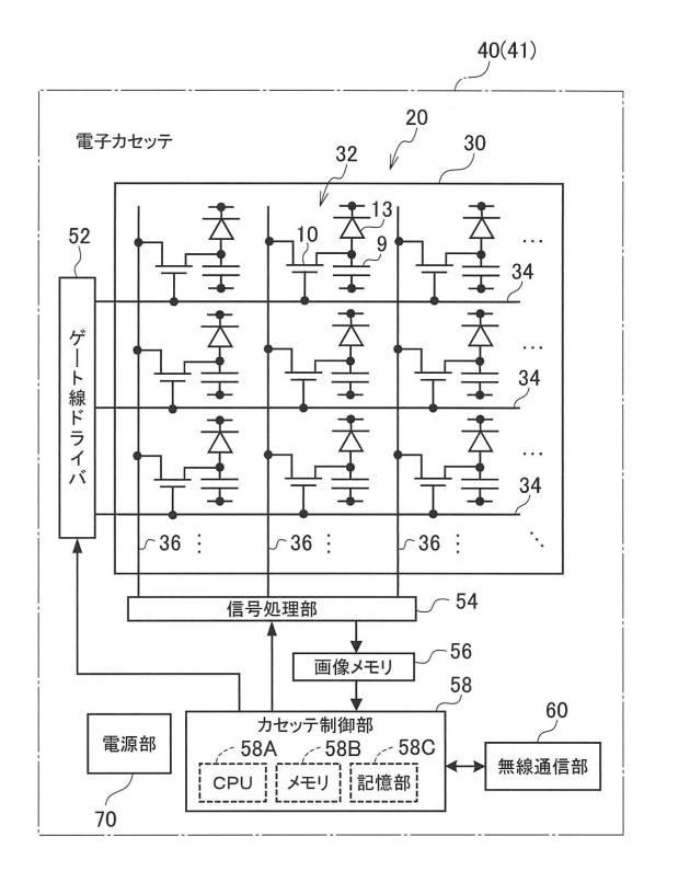 6324941-放射線撮影装置 図000007