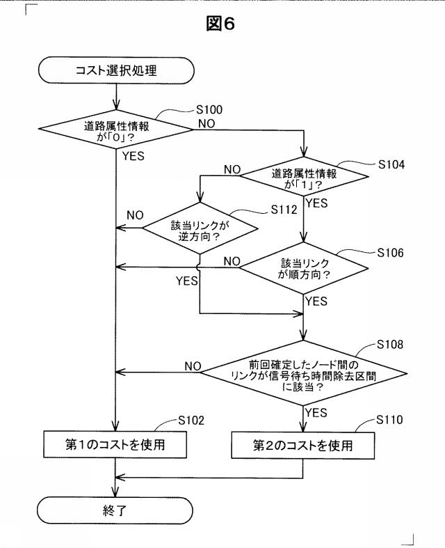 6334194-経路探索装置、経路探索方法、および、コンピュータプログラム 図000007