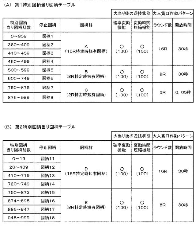 6341300-ぱちんこ遊技機 図000007