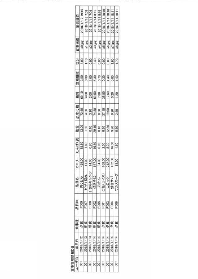 6355147-食事管理システム 図000007