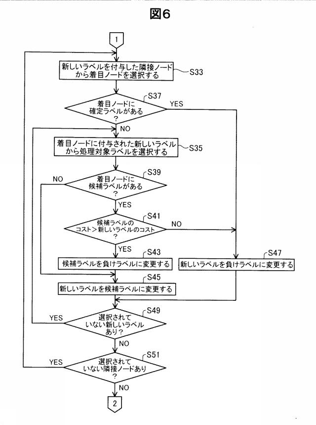 6359286-経路探索装置 図000007