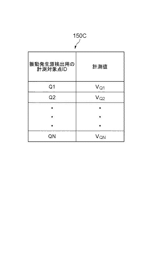 6364845-振動計測装置 図000007