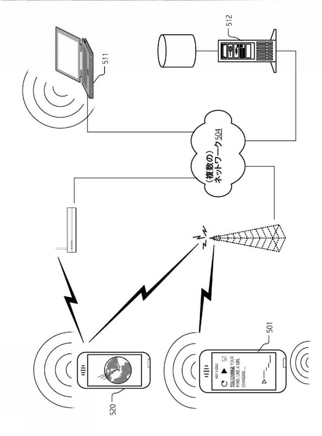 6371283-選択的に適用可能な（複数の）ボーカルエフェクトスケジュールに基づいて、その後で再演奏するために、ボーカル演奏の連続的リアルタイムピッチ補正およびドライボーカル取込を用いるソーシャル音楽システムおよび方法 図000007