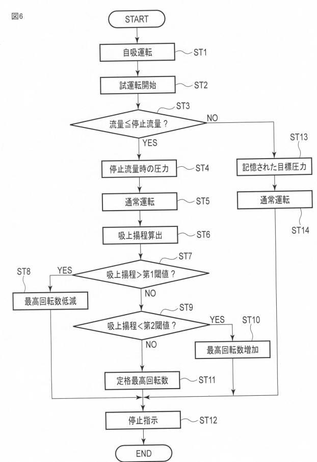 6373334-給水装置及び給水装置の制御方法 図000007