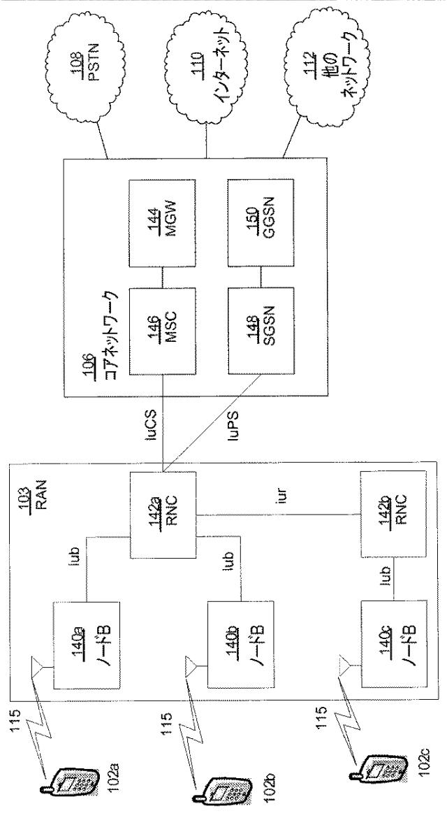 6378260-ＭＰＥＧ／３ＧＰＰ−ＤＡＳＨにおける滑らかなストリーム切り換えのための方法および装置 図000007