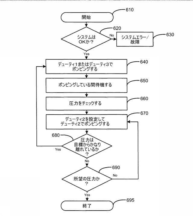 6386669-印刷可能な組成物用の第１及び第２の容器 図000007