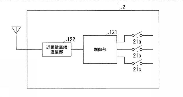 6388063-情報端末装置、情報端末装置の制御方法、情報端末装置の制御プログラム 図000007