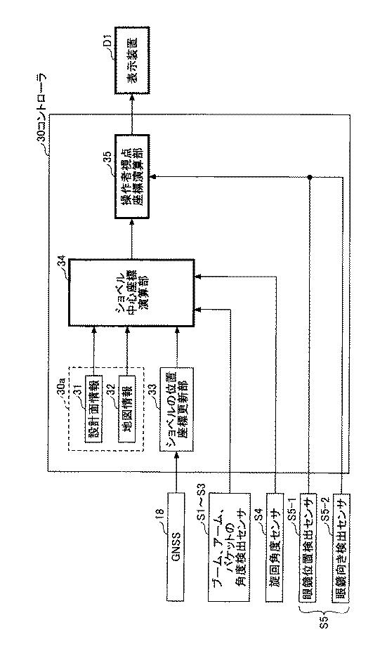 6392097-ショベルの支援装置及びショベルの支援方法 図000007