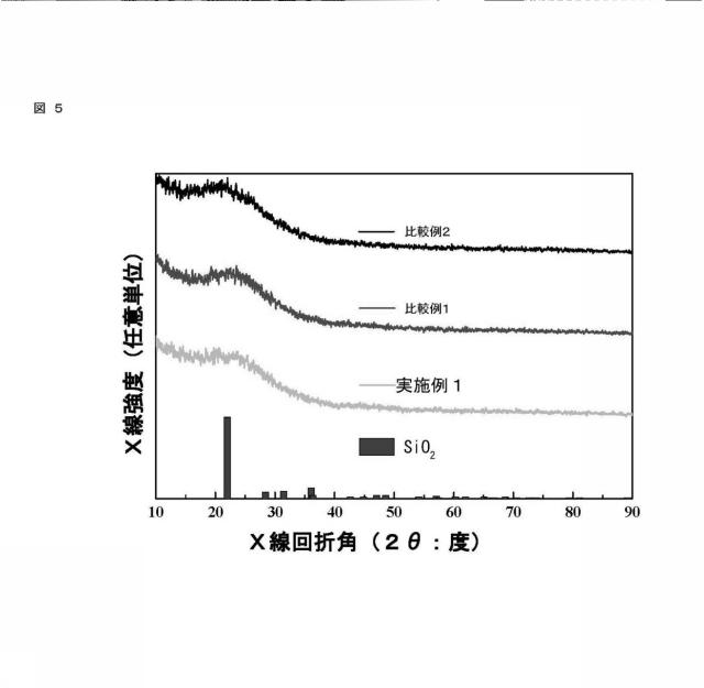 6392912-成膜方法 図000007