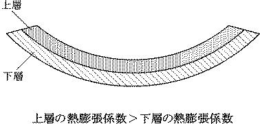 6403143-電子部品パッケージ 図000007