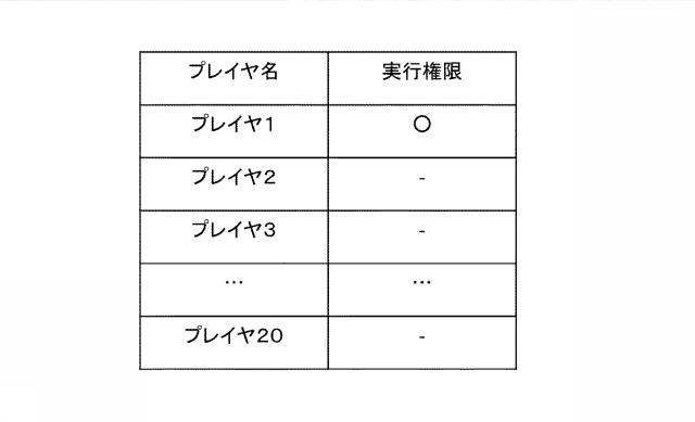 6415013-情報処理プログラム、情報処理サーバ、及び情報処理システム 図000007