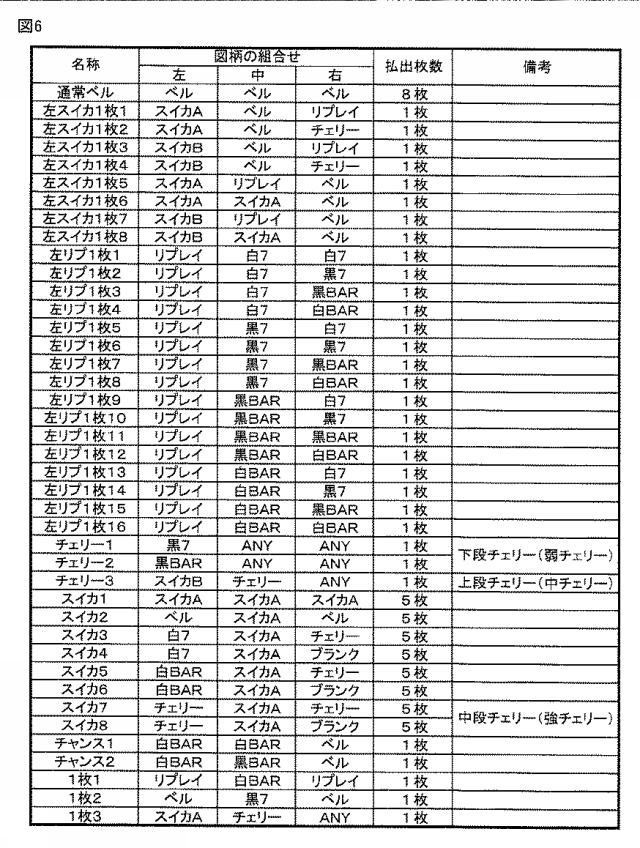 6417093-スロットマシン 図000007