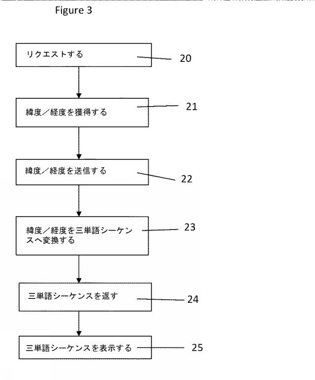 6417397-位置の特定と通信のための方法および装置 図000007