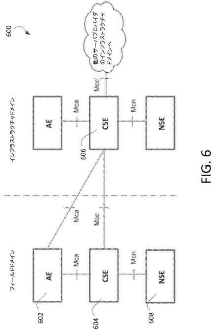 6420849-リソースディレクトリのための検索エンジン最適化 図000007