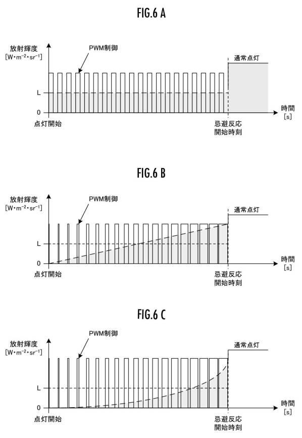 6425953-車両用前照灯システムの制御方法 図000007