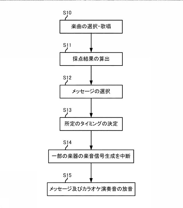 6427447-カラオケ装置 図000007