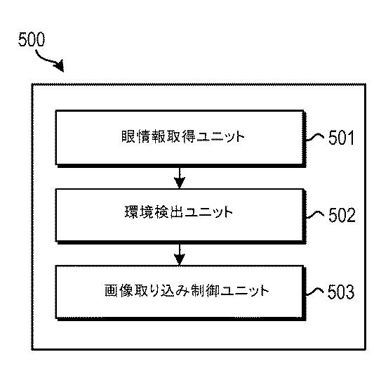 6431547-画像取り込みを制御するための方法および装置 図000007