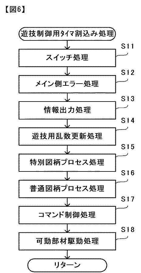 6431705-遊技機 図000007