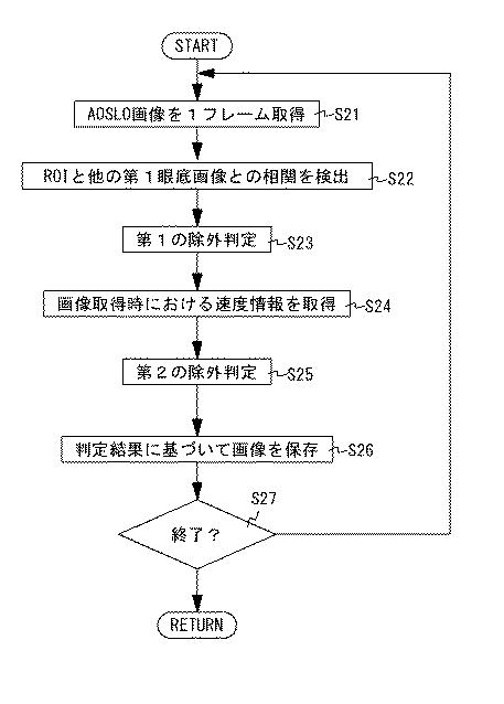 6436293-波面補償付眼底撮影装置 図000007