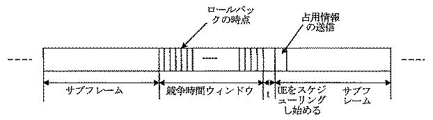 6438109-リソースプリエンプション方法、サイト及びコンピュータ記憶媒体 図000007