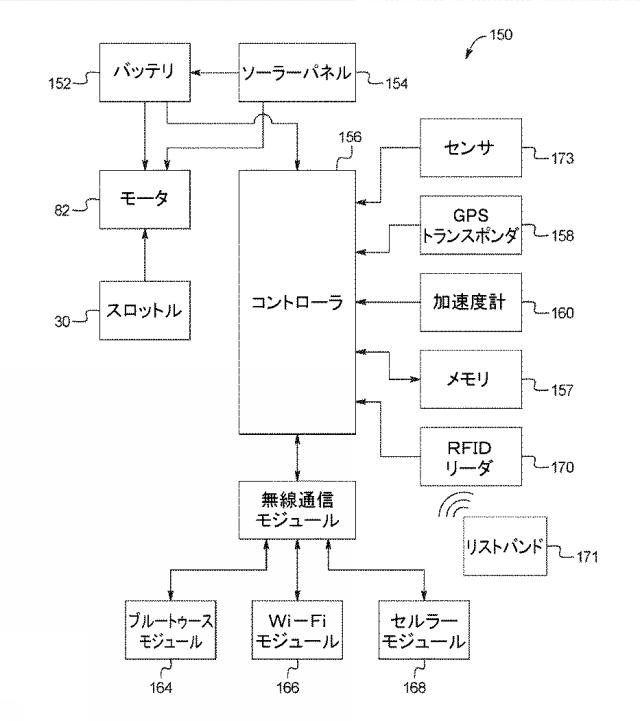 6438155-電動荷物 図000007