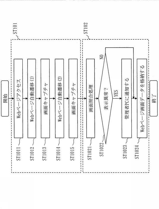 6440868-データ処理装置、データ処理方法及びデータ処理プログラム 図000007