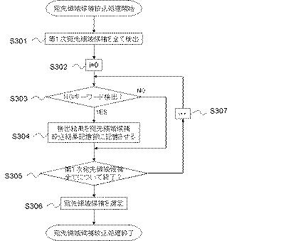 6441715-宛先認識装置 図000007