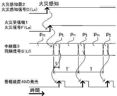 6442567-警報装置 図000007