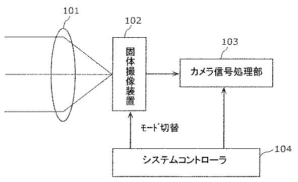 6442711-固体撮像装置及び撮像装置 図000007