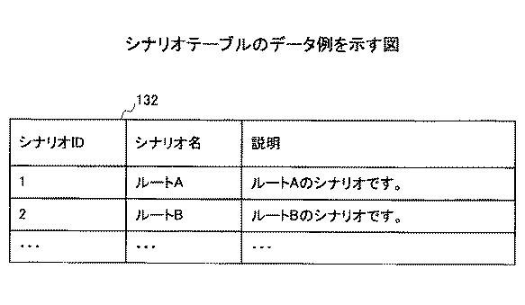 6442827-情報提供装置、情報提供プログラム、情報提供方法、及び情報提供システム 図000007