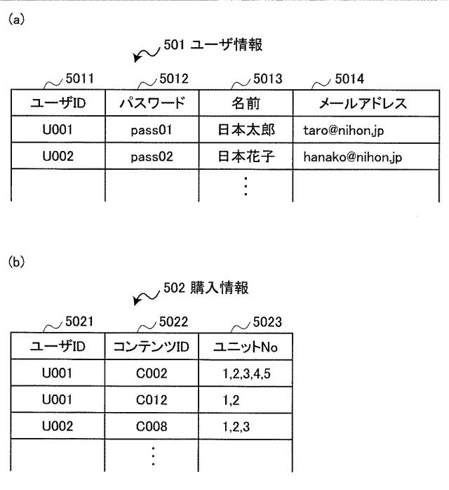 6442924-プリント端末、コンテンツ製造方法、プログラム、及び、コンテンツプリントシステム 図000007