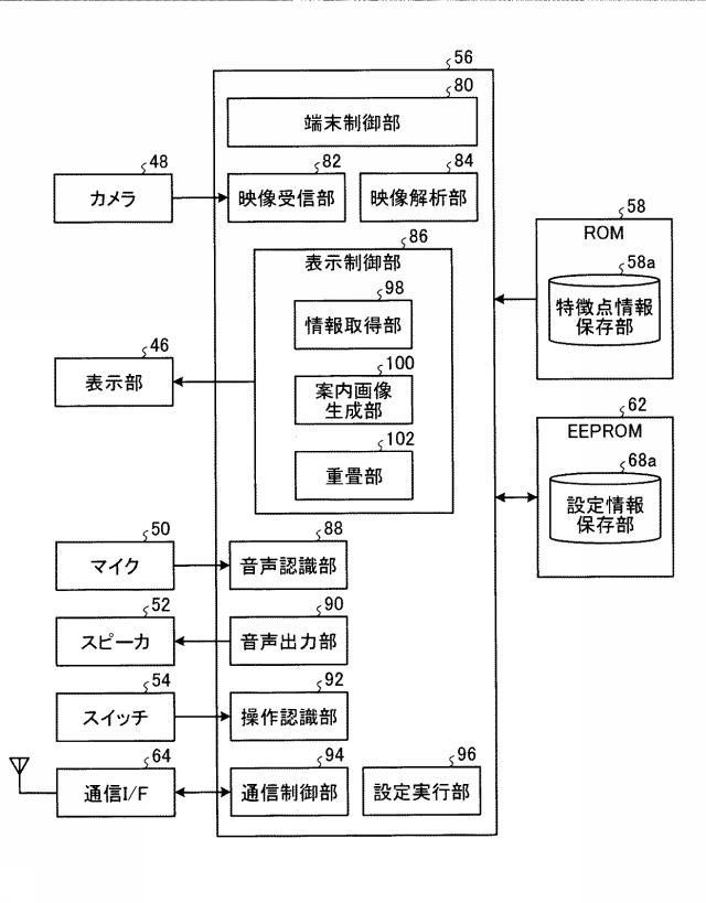 6442939-ウェアラブル端末、プログラム、情報処理システム、情報処理システムの制御方法および相互接続システム 図000007