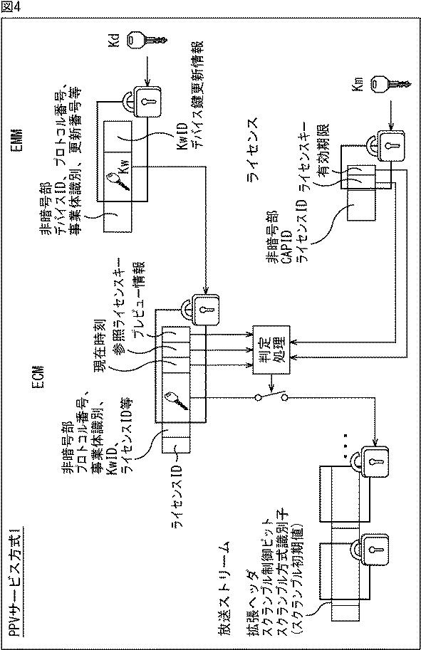 6442944-受信装置、受信方法、送信装置、及び、送信方法 図000007