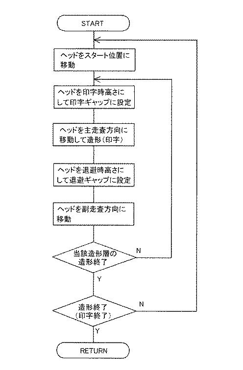 6442997-立体造形装置 図000007